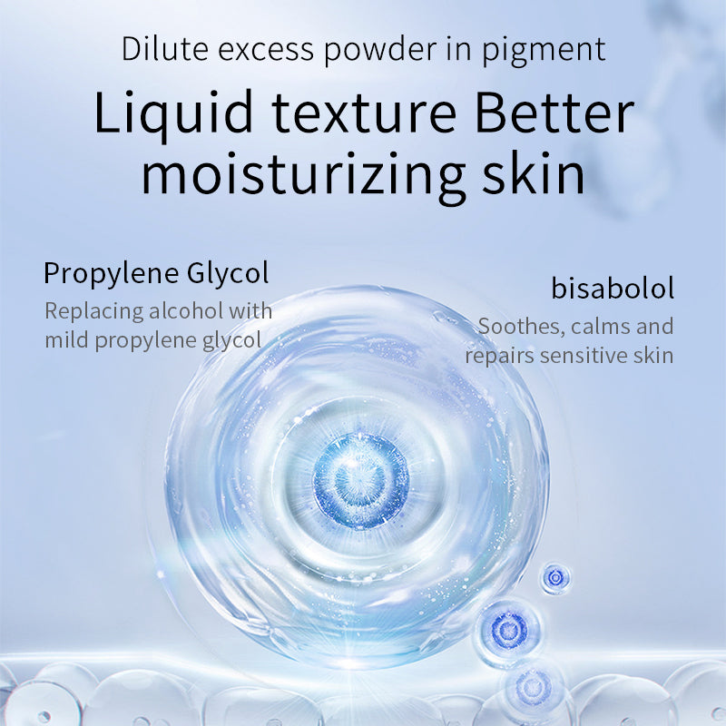 Skin Pigment Dilution Liquid – Moisturizing Formula for Camouflage Ink | Fluid Texture for Easy Blending & Skin Comfort | 10ml PMU Pigment Thinner