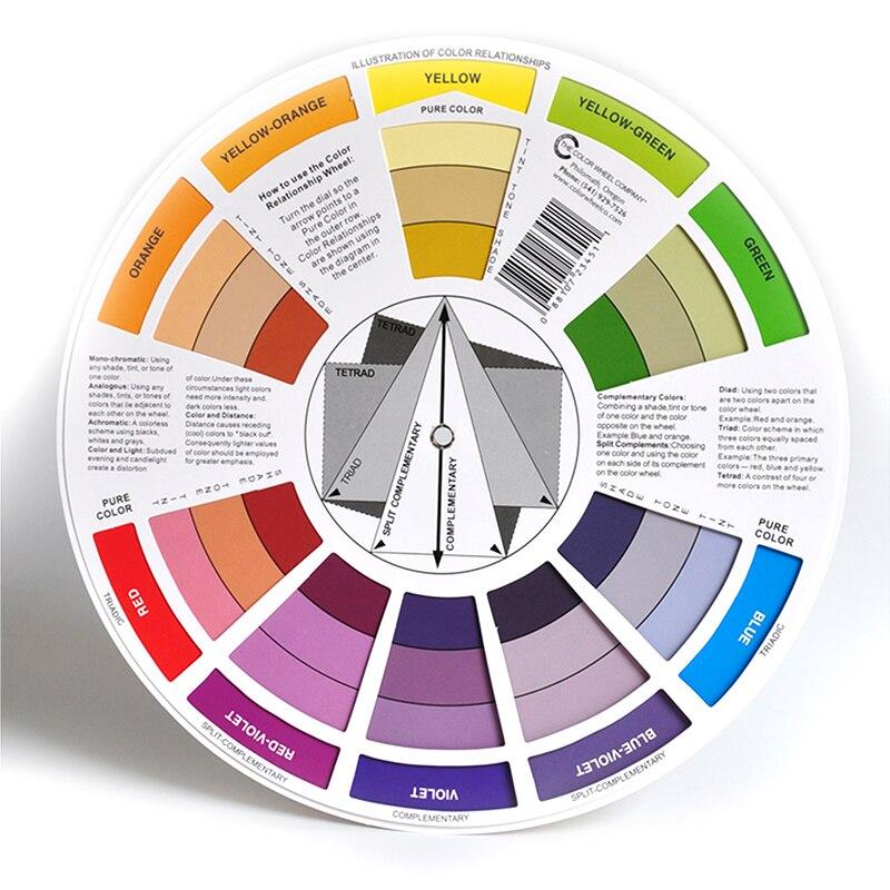 5pcs Miroblading Tebori Tattoo Color Wheel Palette Tattoo Pigment Color Card Picture Cosmetic Tattoo Auxiliary&Accessoriess