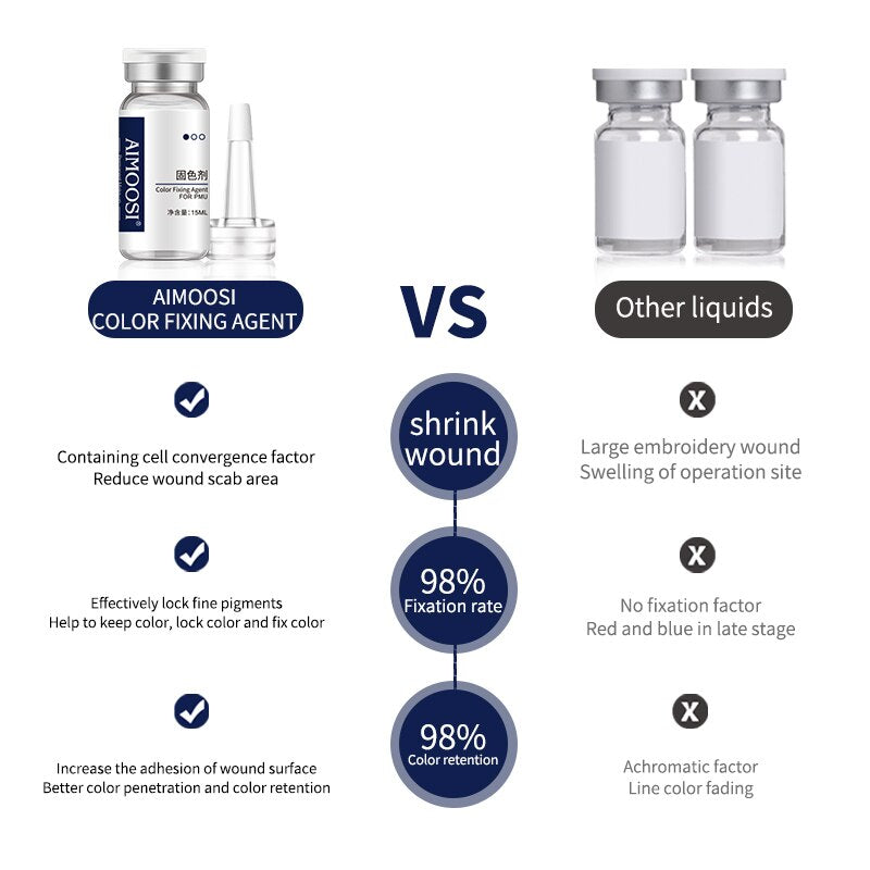 Tattoo Supplies Color Fixing Agent Locking for Eyebrow Lips Tint Eyeliner Professional Tattoo Microblading Semi Permanent Makeup